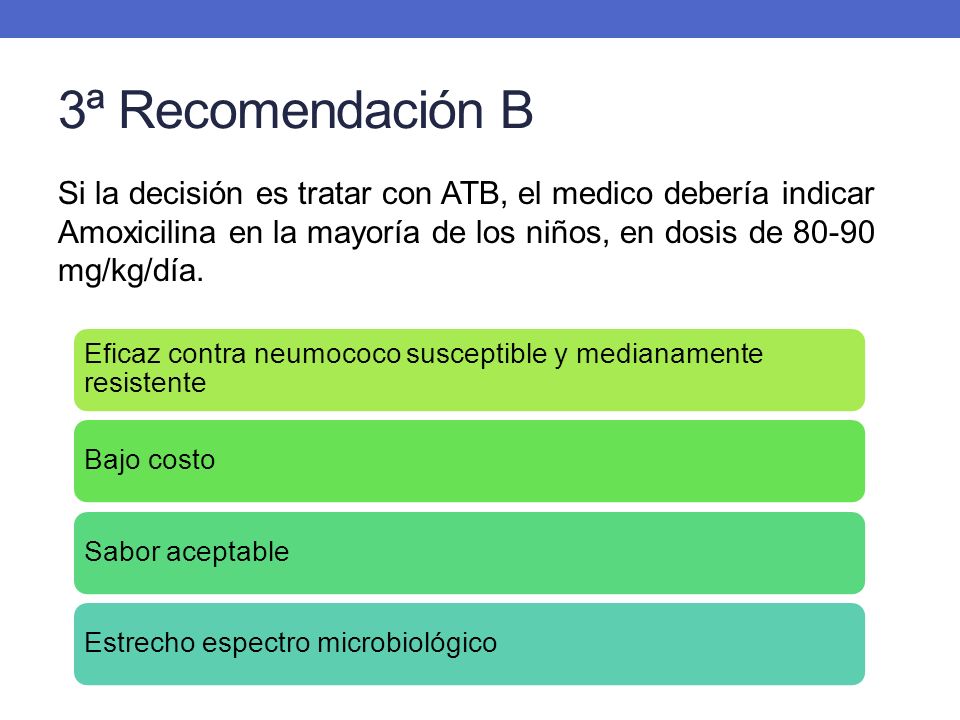 3ª Recomendación B Si la decisión es tratar con ATB, el medico debería indicar Amoxicilina en la mayoría de los niños, en dosis de mg/kg/día.