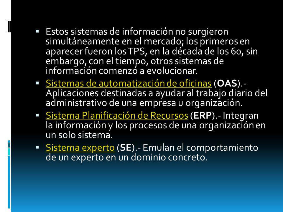 Estos sistemas de información no surgieron simultáneamente en el mercado; los primeros en aparecer fueron los TPS, en la década de los 60, sin embargo, con el tiempo, otros sistemas de información comenzó a evolucionar.