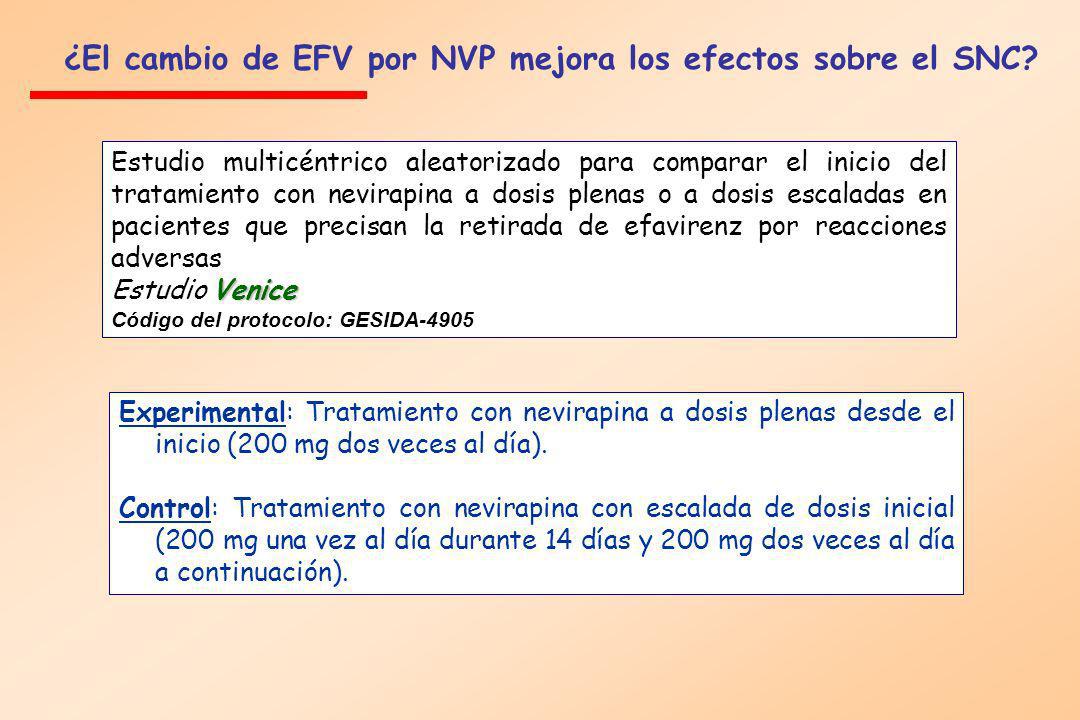 ¿El cambio de EFV por NVP mejora los efectos sobre el SNC