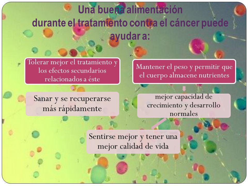 Una buena alimentación durante el tratamiento contra el cáncer puede ayudar a: