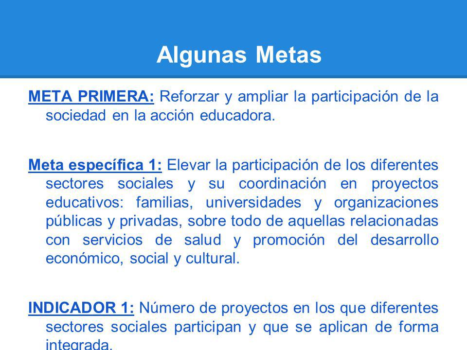 Algunas Metas META PRIMERA: Reforzar y ampliar la participación de la sociedad en la acción educadora.