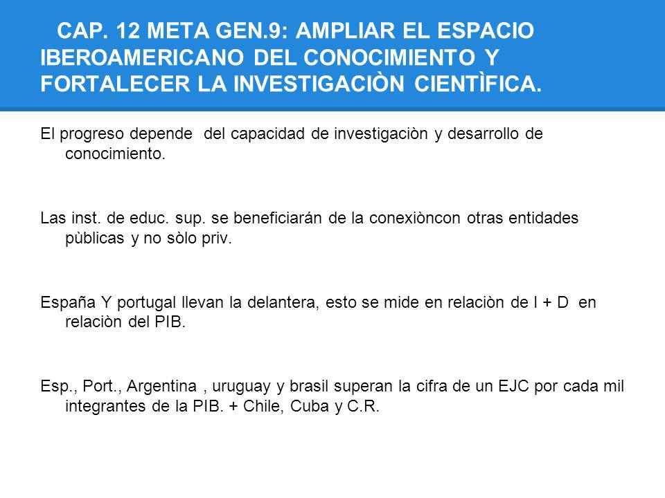 CAP. 12 META GEN.9: AMPLIAR EL ESPACIO IBEROAMERICANO DEL CONOCIMIENTO Y FORTALECER LA INVESTIGACIÒN CIENTÌFICA.