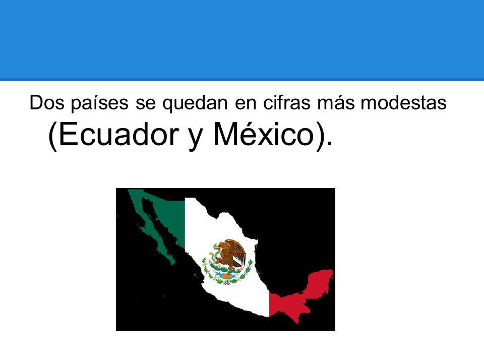 Dos países se quedan en cifras más modestas (Ecuador y México).