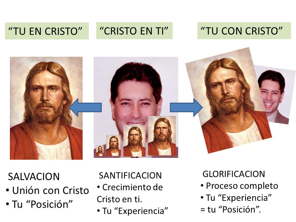 TU EN CRISTO CRISTO EN TI TU CON CRISTO SALVACION