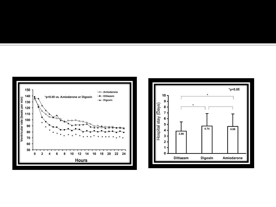 Diltiazem was administered at an initial bolus. injection of 0.25 mg/kg over 2 minutes followed. by a second bolus of 0.35 mg/kg if VR.