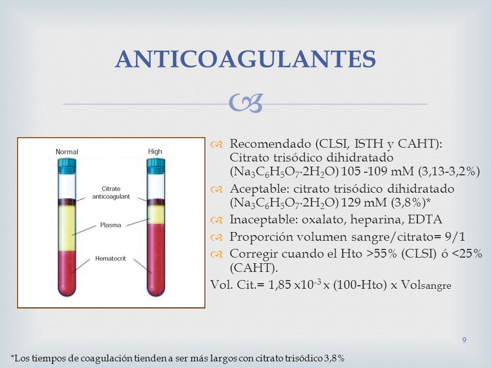 ANTICOAGULANTES Recomendado (CLSI, ISTH y CAHT): Citrato trisódico dihidratado (Na3C6H5O7∙2H2O) mM (3,13-3,2%)