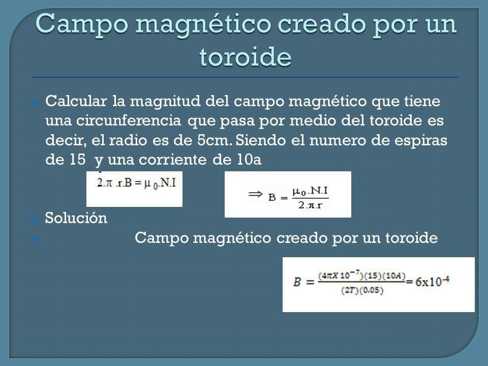 Campo magnético creado por un toroide