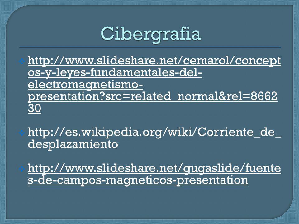 Cibergrafia   src=related_normal&rel=