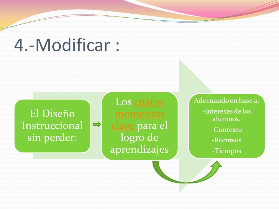 4.-Modificar : Los cuatro momentos clave para el logro de aprendizajes