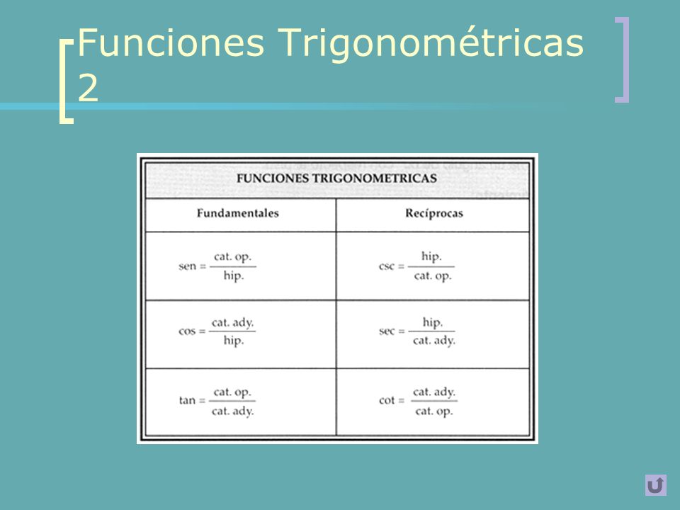 Funciones Trigonométricas 2