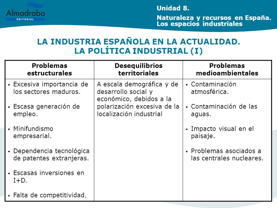 LA INDUSTRIA ESPAÑOLA EN LA ACTUALIDAD. LA POLÍTICA INDUSTRIAL (I)