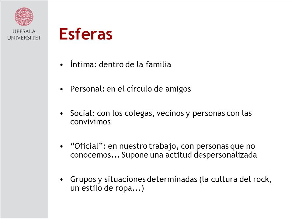 Esferas Íntima: dentro de la familia Personal: en el círculo de amigos