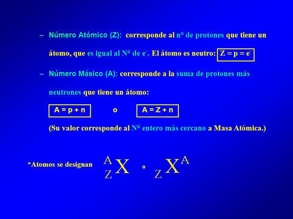 Número Atómico (Z): corresponde al n° de protones que tiene un átomo, que es igual al N° de e-. El átomo es neutro: Z = p = e-