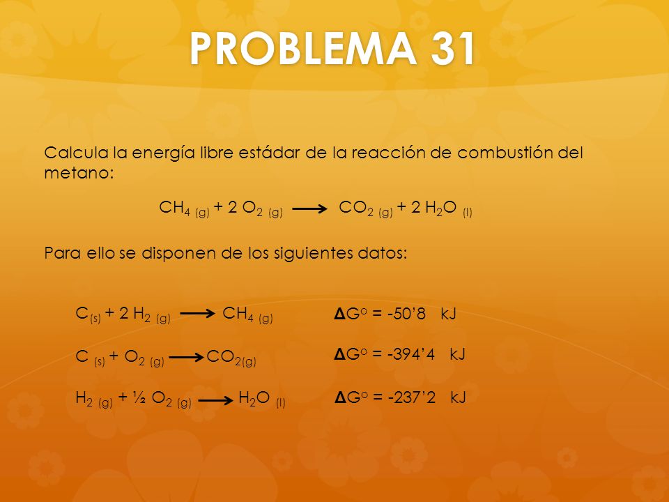 PROBLEMA 31 Calcula la energía libre estádar de la reacción de combustión del metano: Para ello se disponen de los siguientes datos: