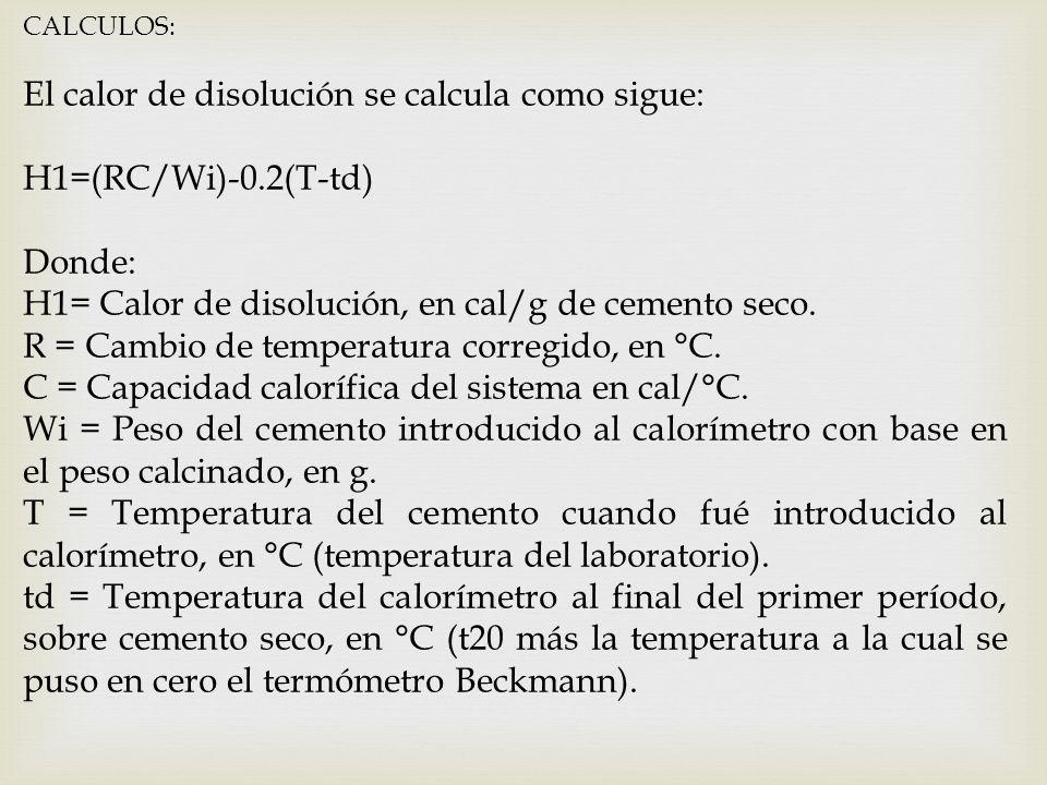El calor de disolución se calcula como sigue: H1=(RC/Wi)-0.2(T-td)