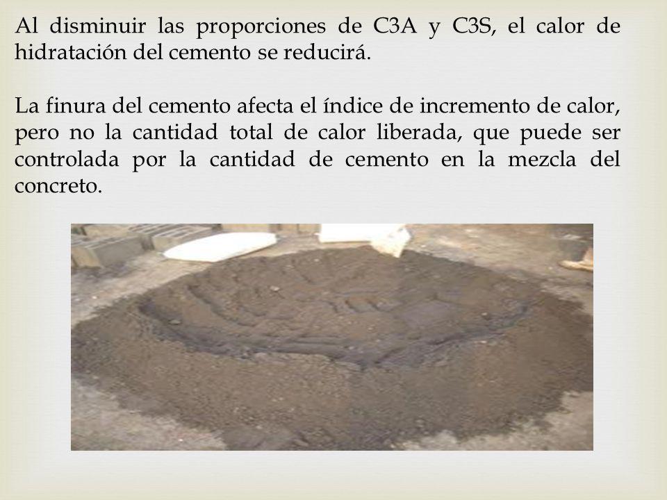 Al disminuir las proporciones de C3A y C3S, el calor de hidratación del cemento se reducirá.