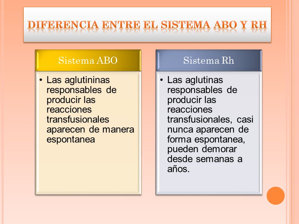 Diferencia entre el Sistema ABO y Rh