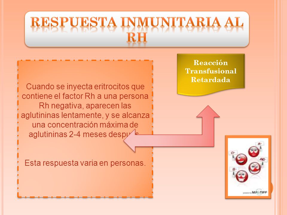 Respuesta Inmunitaria al Rh Reacción Transfusional Retardada