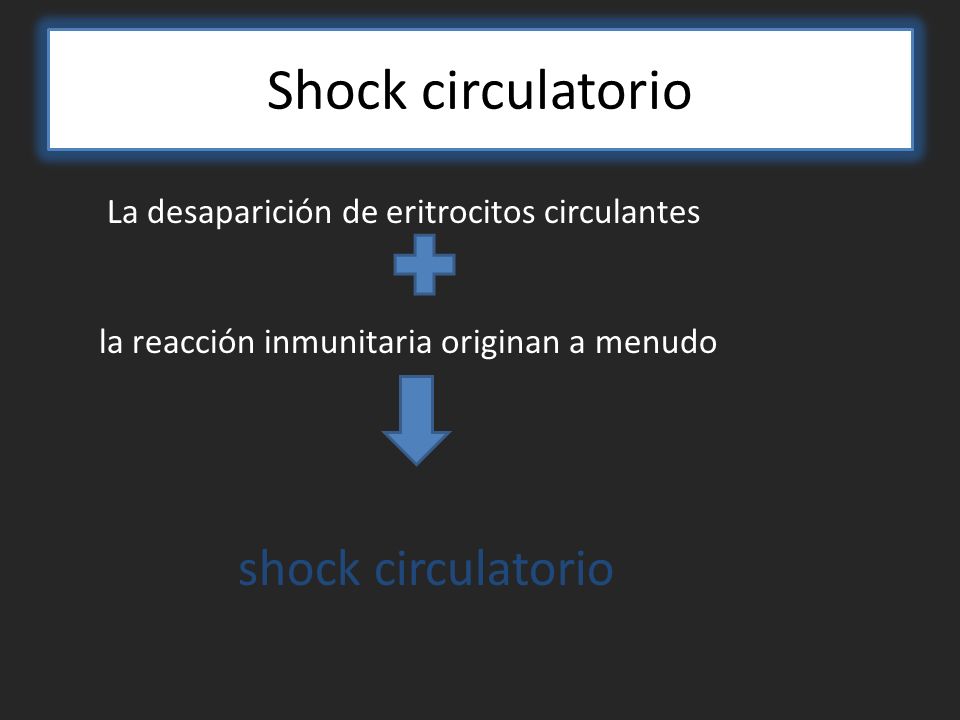 Shock circulatorio shock circulatorio
