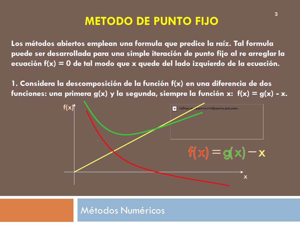 ) ( g f - = METODO DE PUNTO FIJO Métodos Numéricos