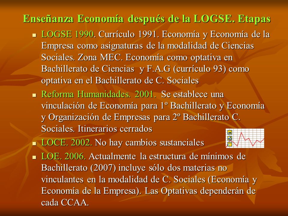 Enseñanza Economía después de la LOGSE. Etapas