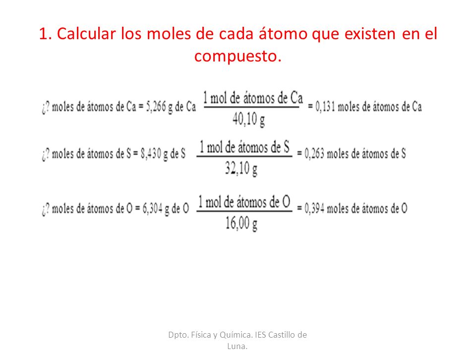 1. Calcular los moles de cada átomo que existen en el compuesto.