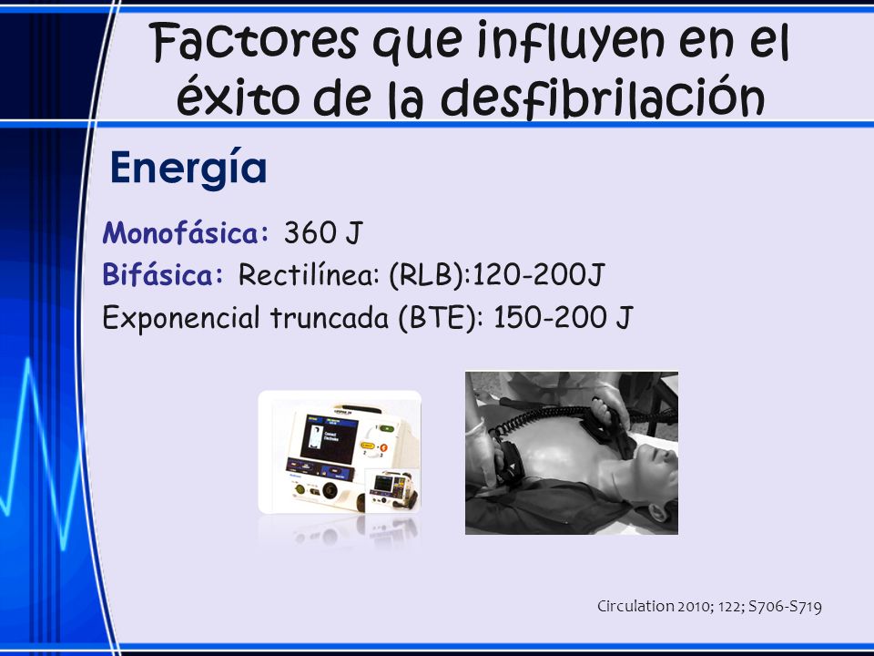 Factores que influyen en el éxito de la desfibrilación
