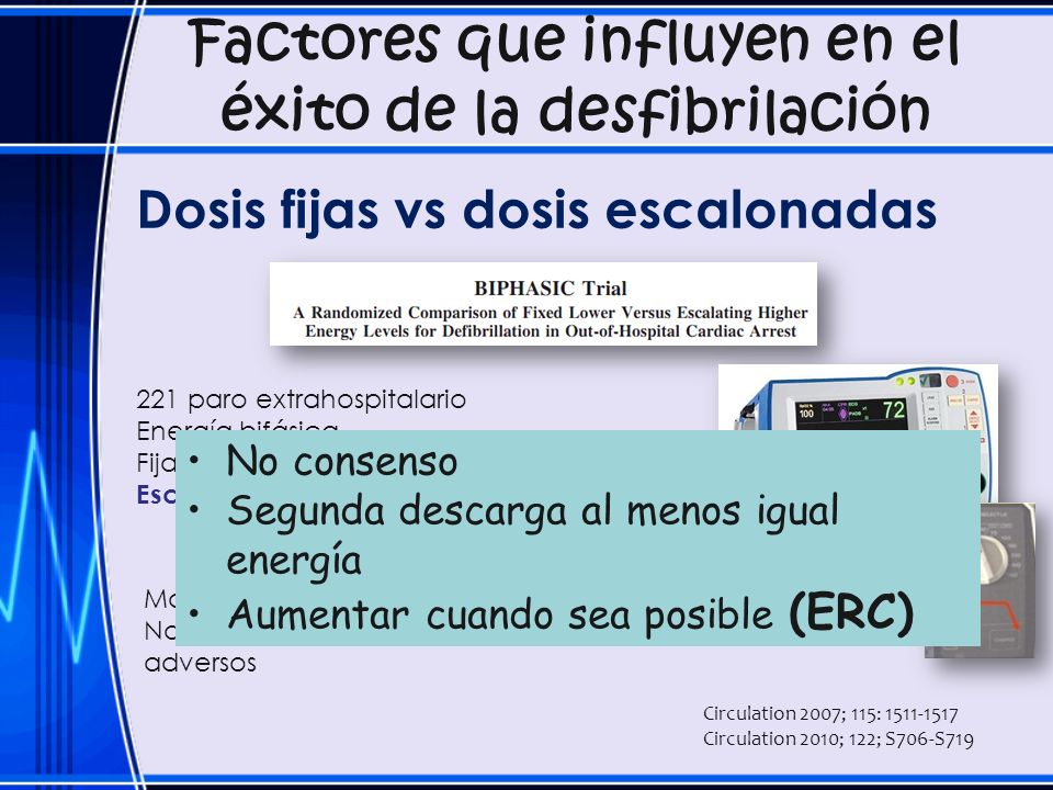 Factores que influyen en el éxito de la desfibrilación
