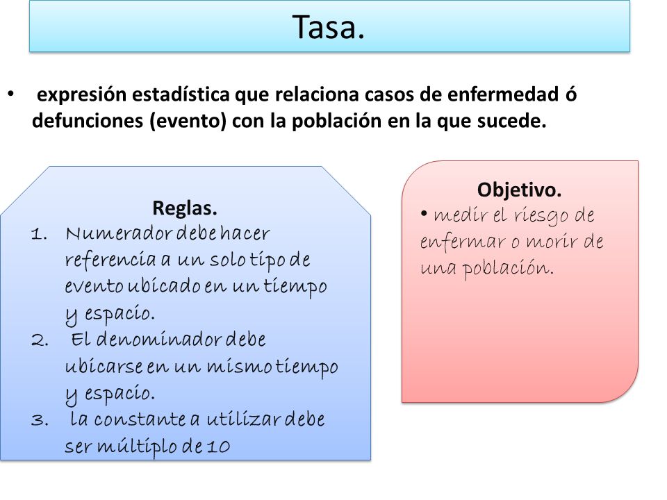 Tasa. expresión estadística que relaciona casos de enfermedad ó defunciones (evento) con la población en la que sucede.