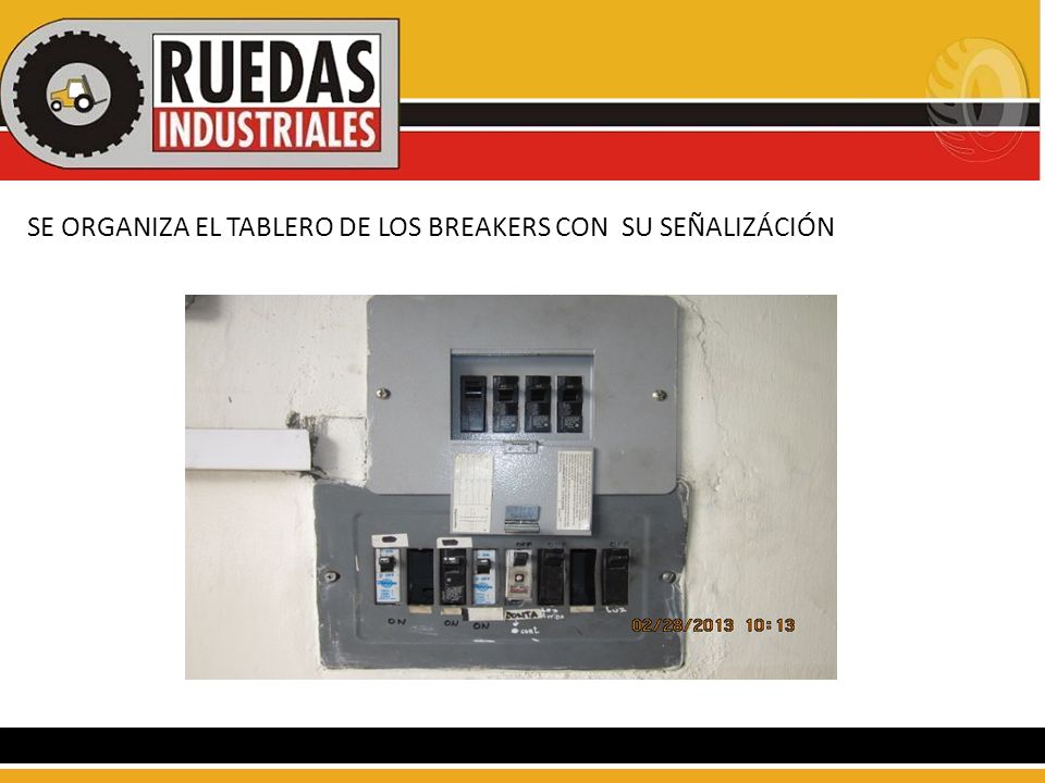 SE ORGANIZA EL TABLERO DE LOS BREAKERS CON SU SEÑALIZÁCIÓN