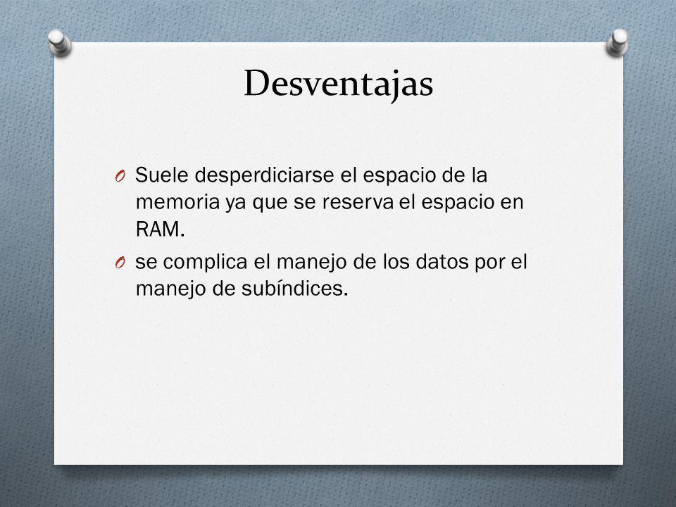 Desventajas Suele desperdiciarse el espacio de la memoria ya que se reserva el espacio en RAM.