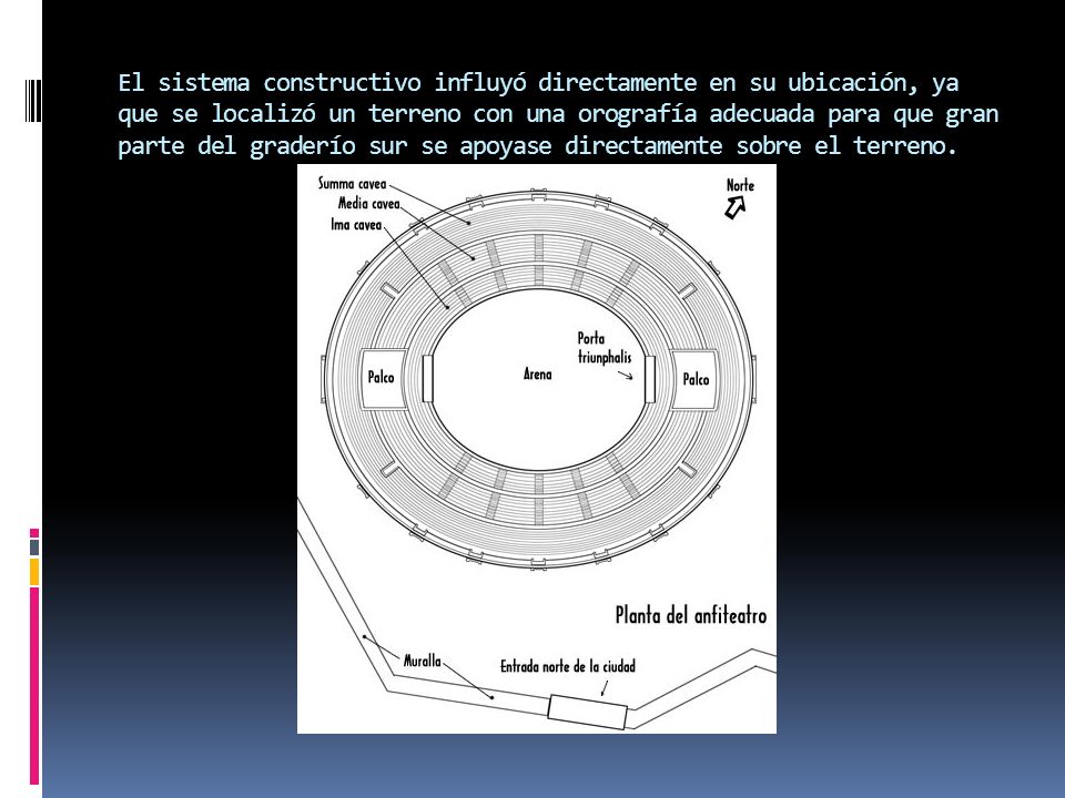 El sistema constructivo influyó directamente en su ubicación, ya que se localizó un terreno con una orografía adecuada para que gran parte del graderío sur se apoyase directamente sobre el terreno.