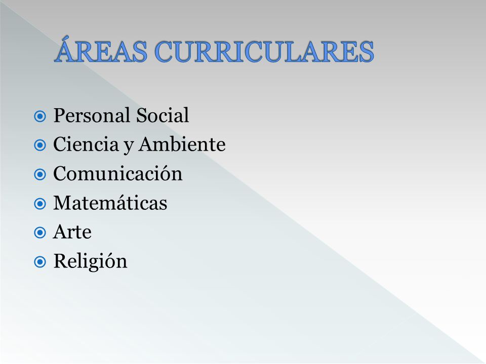 ÁREAS CURRICULARES Personal Social Ciencia y Ambiente Comunicación