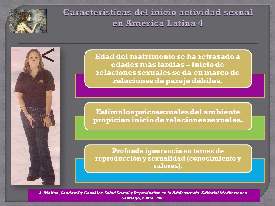Características del inicio actividad sexual en América Latina 4