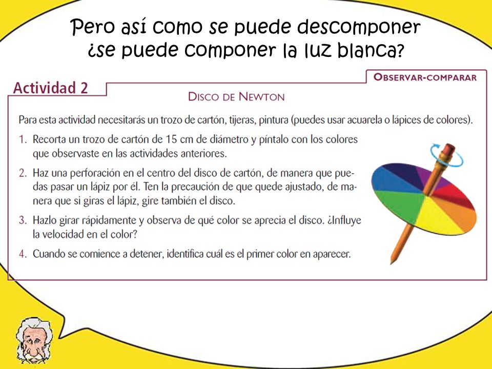 Pero así como se puede descomponer ¿se puede componer la luz blanca