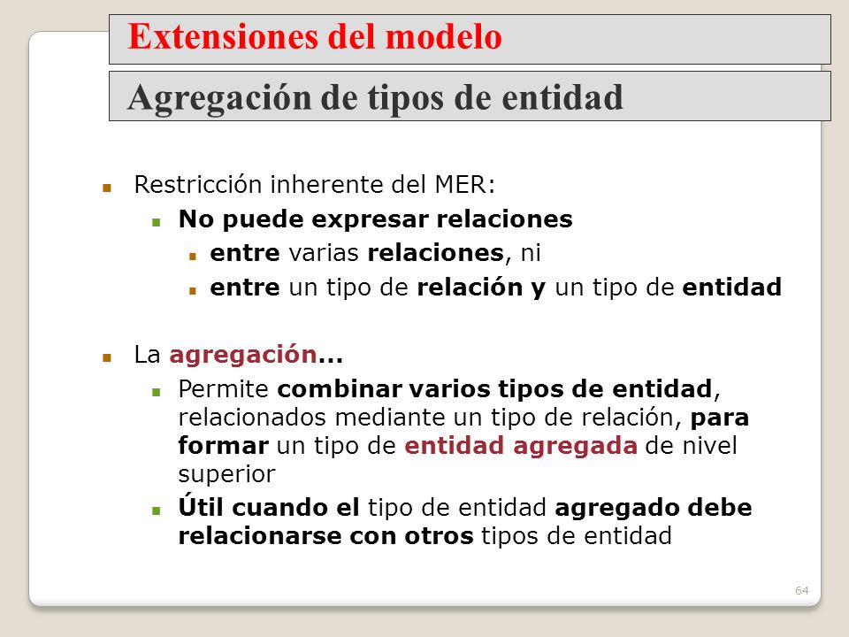 Extensiones del modelo Agregación de tipos de entidad