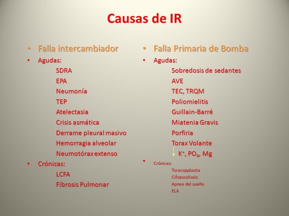 Causas de IR Falla intercambiador Falla Primaria de Bomba Agudas: SDRA