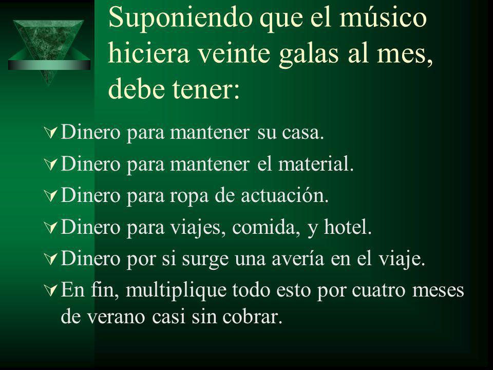 Suponiendo que el músico hiciera veinte galas al mes, debe tener: