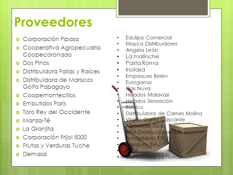 Proveedores Corporación Pipasa Cooperativa Agropecuaria Coopecoronado