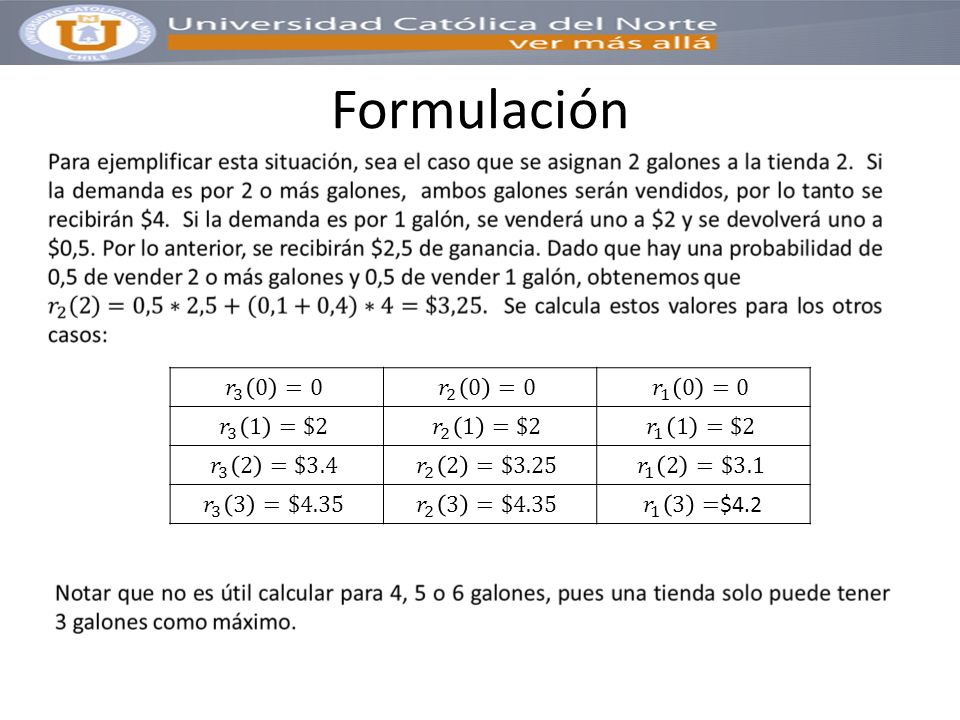 Formulación 𝑟 3 0 =0 𝑟 2 0 =0 𝑟 1 0 =0 𝑟 3 1 =$2 𝑟 2 1 =$2 𝑟 1 1 =$2