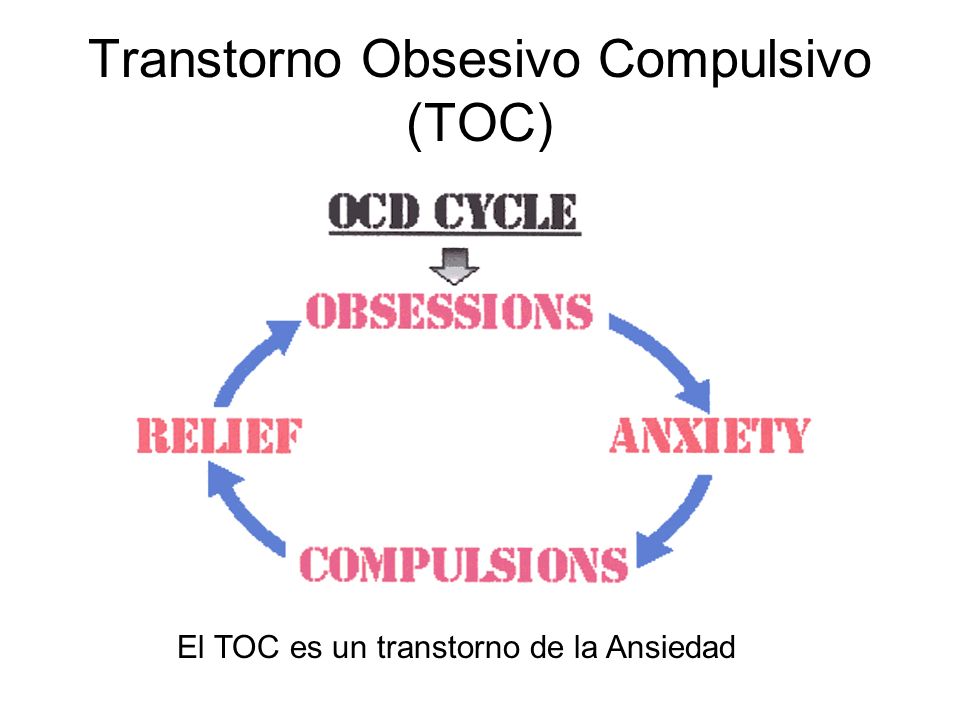 Transtorno Obsesivo Compulsivo (TOC)