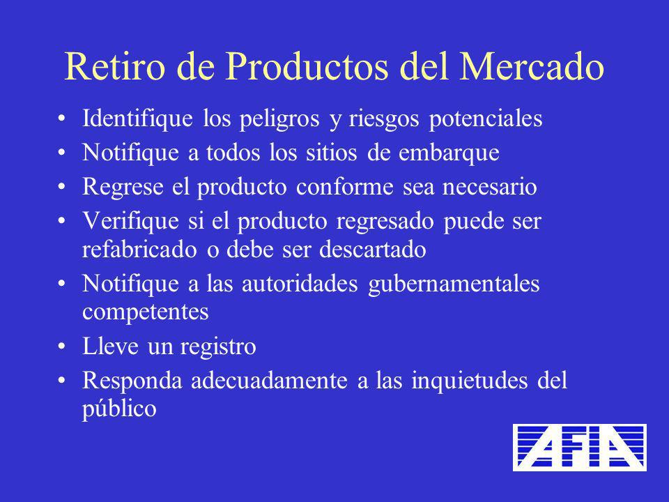 Retiro de Productos del Mercado