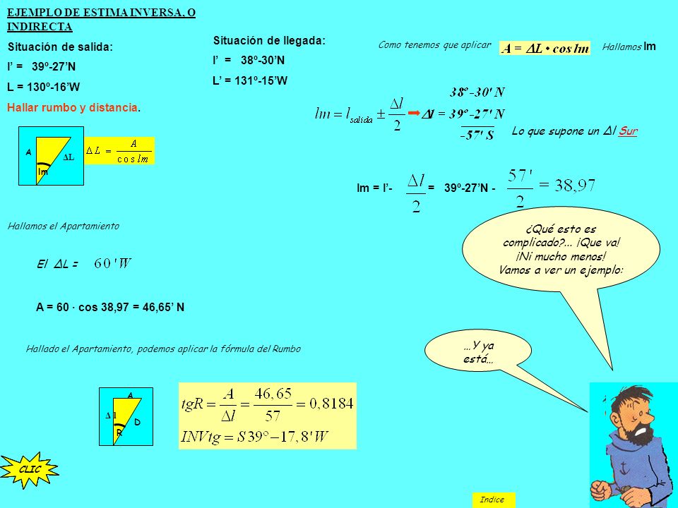 ¿Qué esto es complicado ... ¡Que va! ¡Ni mucho menos!