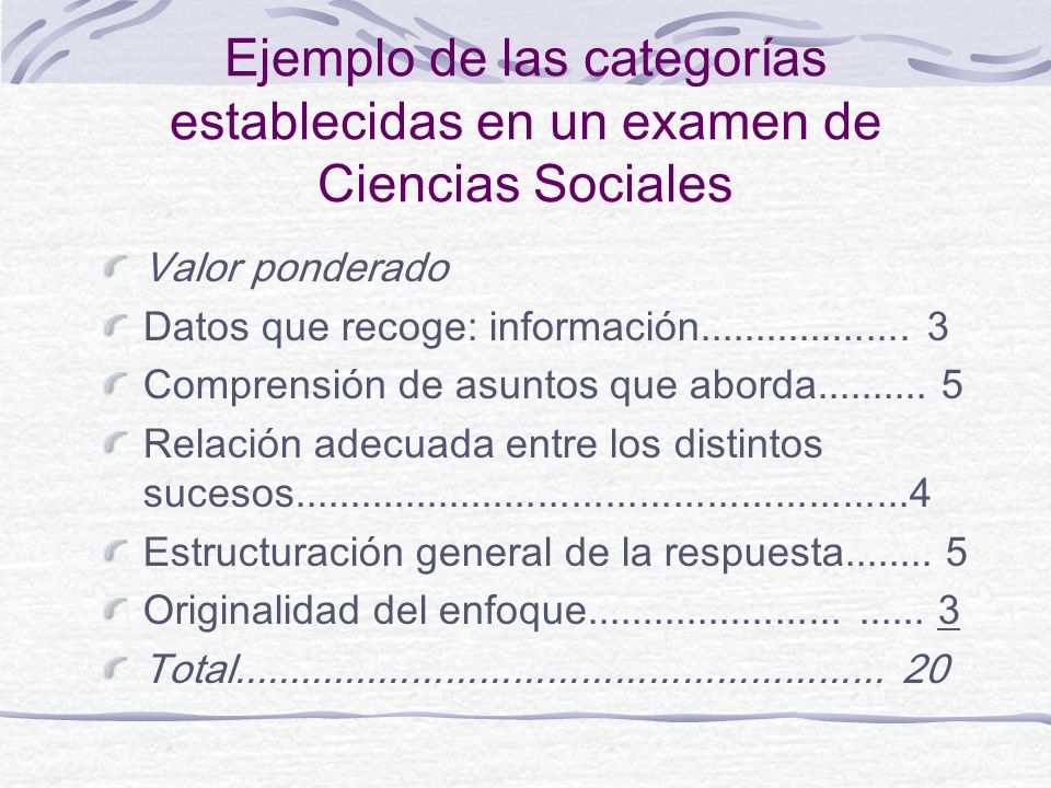 Ejemplo de las categorías establecidas en un examen de Ciencias Sociales