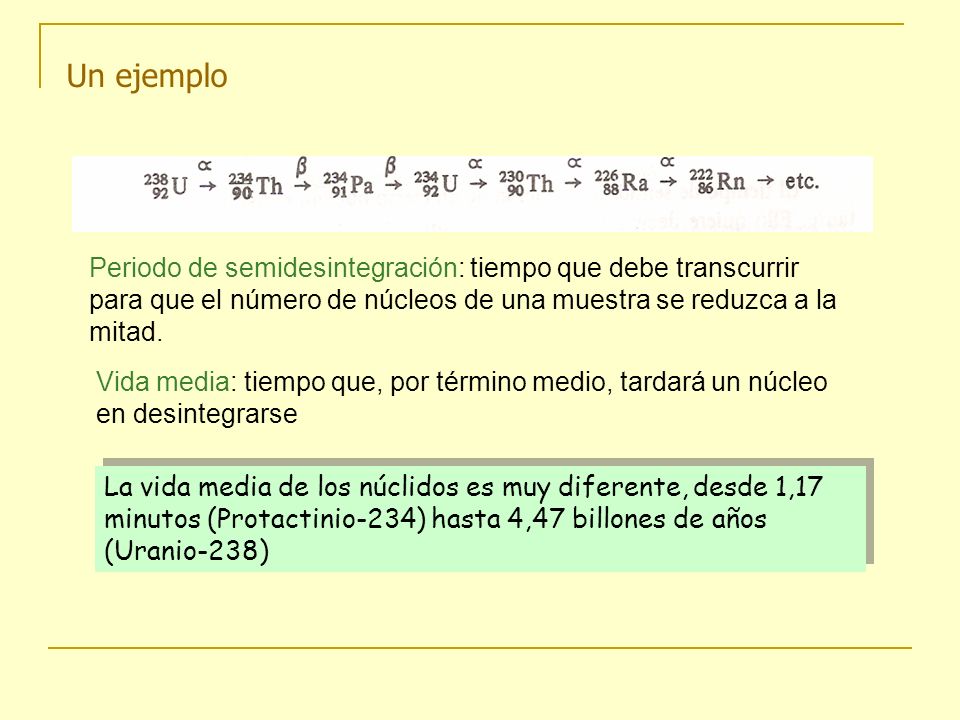 Un ejemplo Periodo de semidesintegración: tiempo que debe transcurrir para que el número de núcleos de una muestra se reduzca a la mitad.