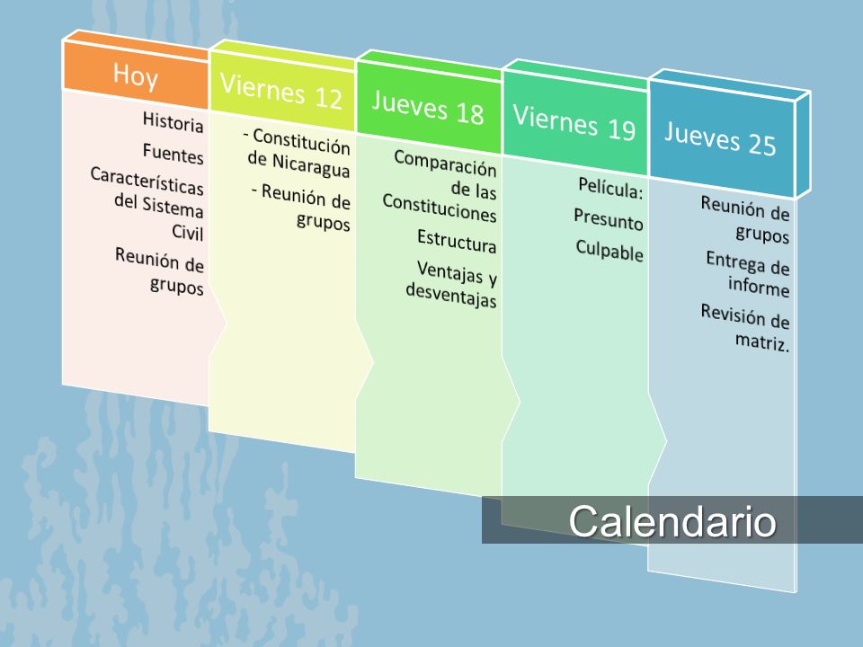 Calendario Jueves 25 Viernes 19 Jueves 18 Viernes 12 Hoy