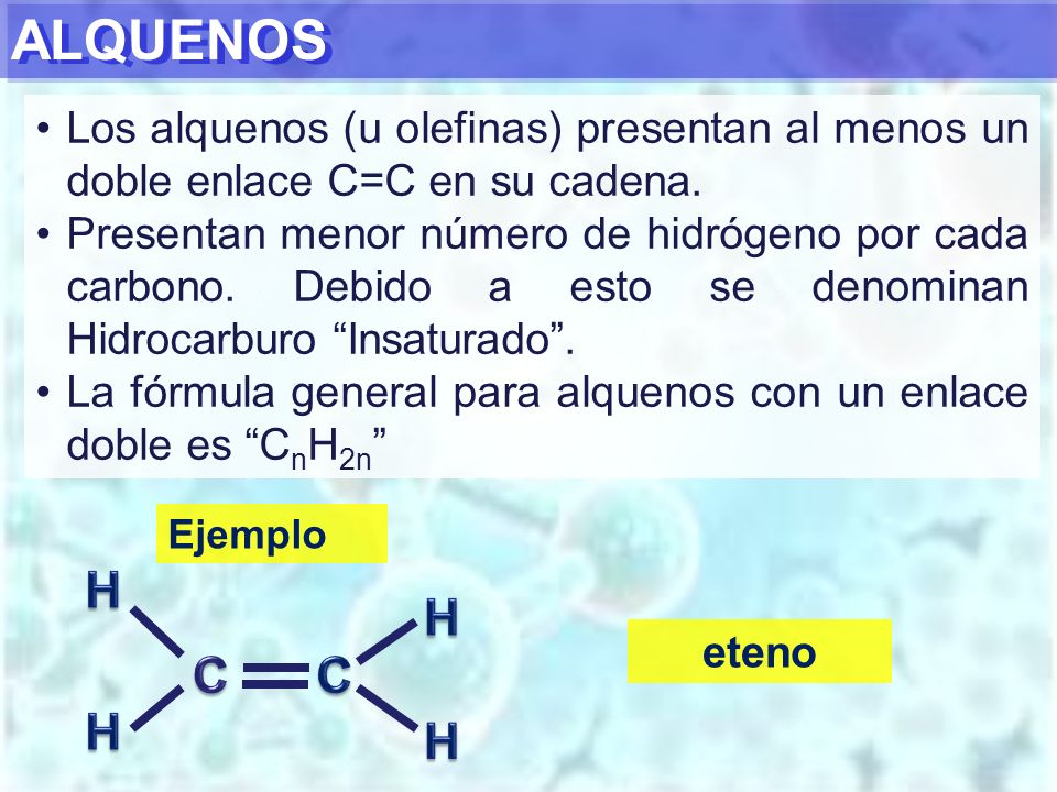 ALQUENOS Los alquenos (u olefinas) presentan al menos un doble enlace C=C en su cadena.