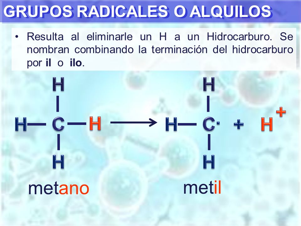 H H + . H C H H C + H H H metano metil GRUPOS RADICALES O ALQUILOS