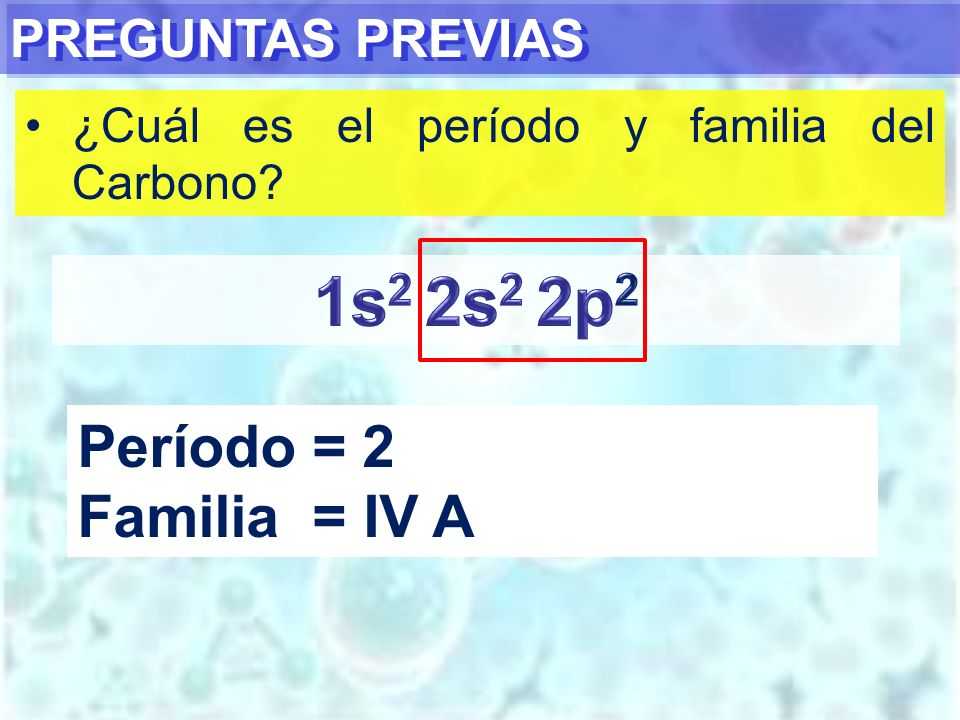 1s2 2s2 2p2 Período = 2 Familia = IV A PREGUNTAS PREVIAS