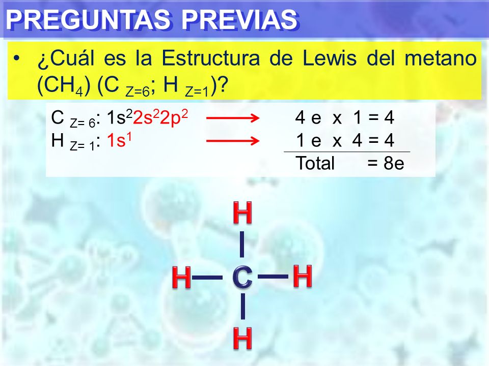 PREGUNTAS PREVIAS ¿Cuál es la Estructura de Lewis del metano (CH4) (C Z=6; H Z=1) C Z= 6: 1s22s22p2.